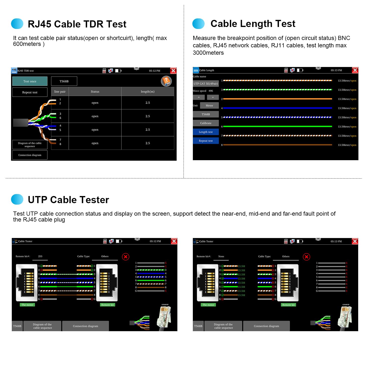 5,5-дюймовый оптический рефлек – обзор и цена Optical Time Domain Reflectometer Otdr 1310 1550Nm